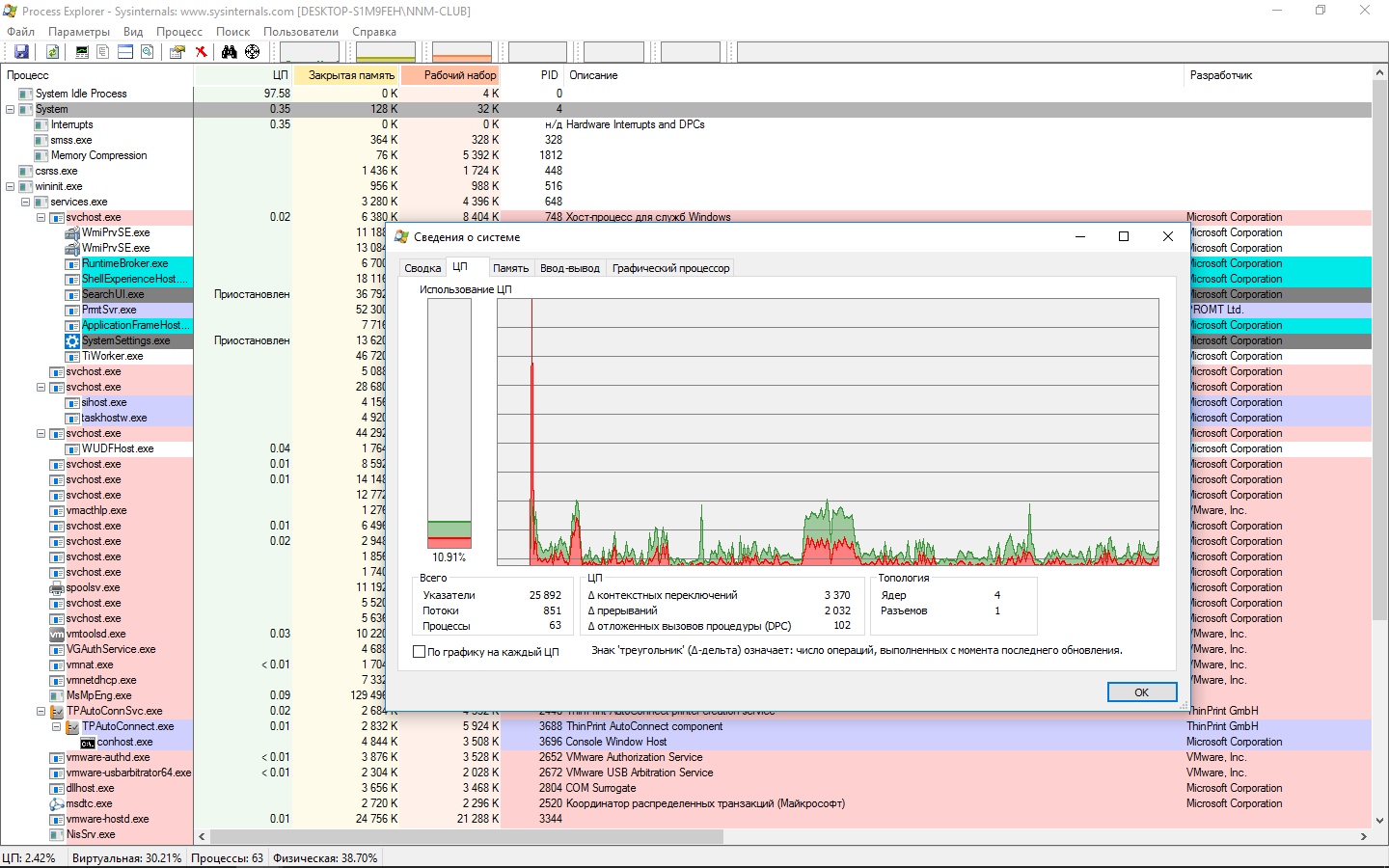 Process Explorer 17.05 instaling